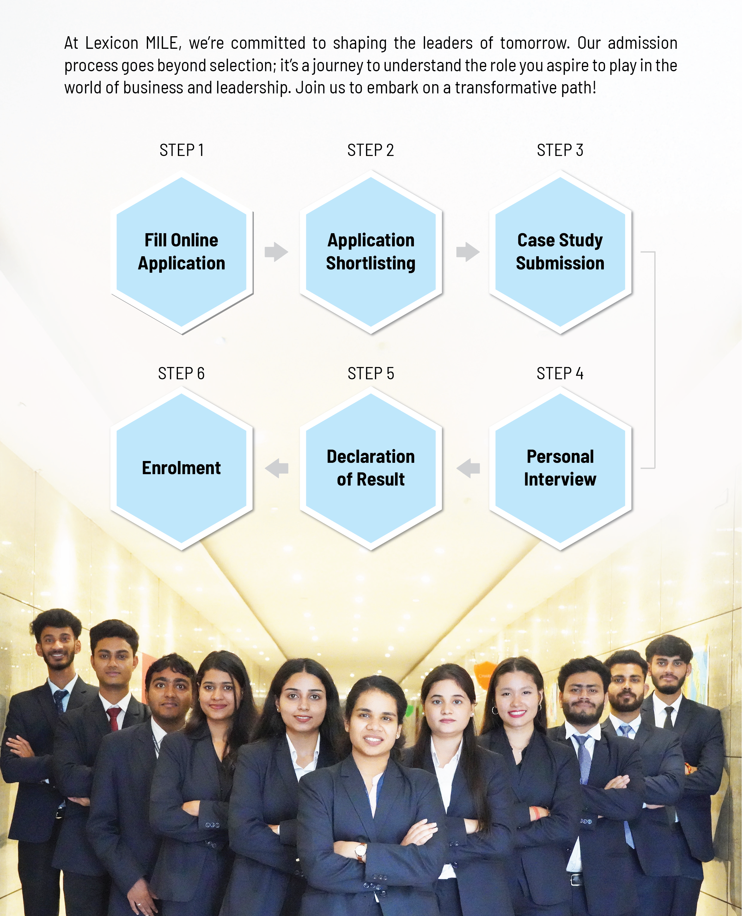 Admission Process at Lexicon MILE