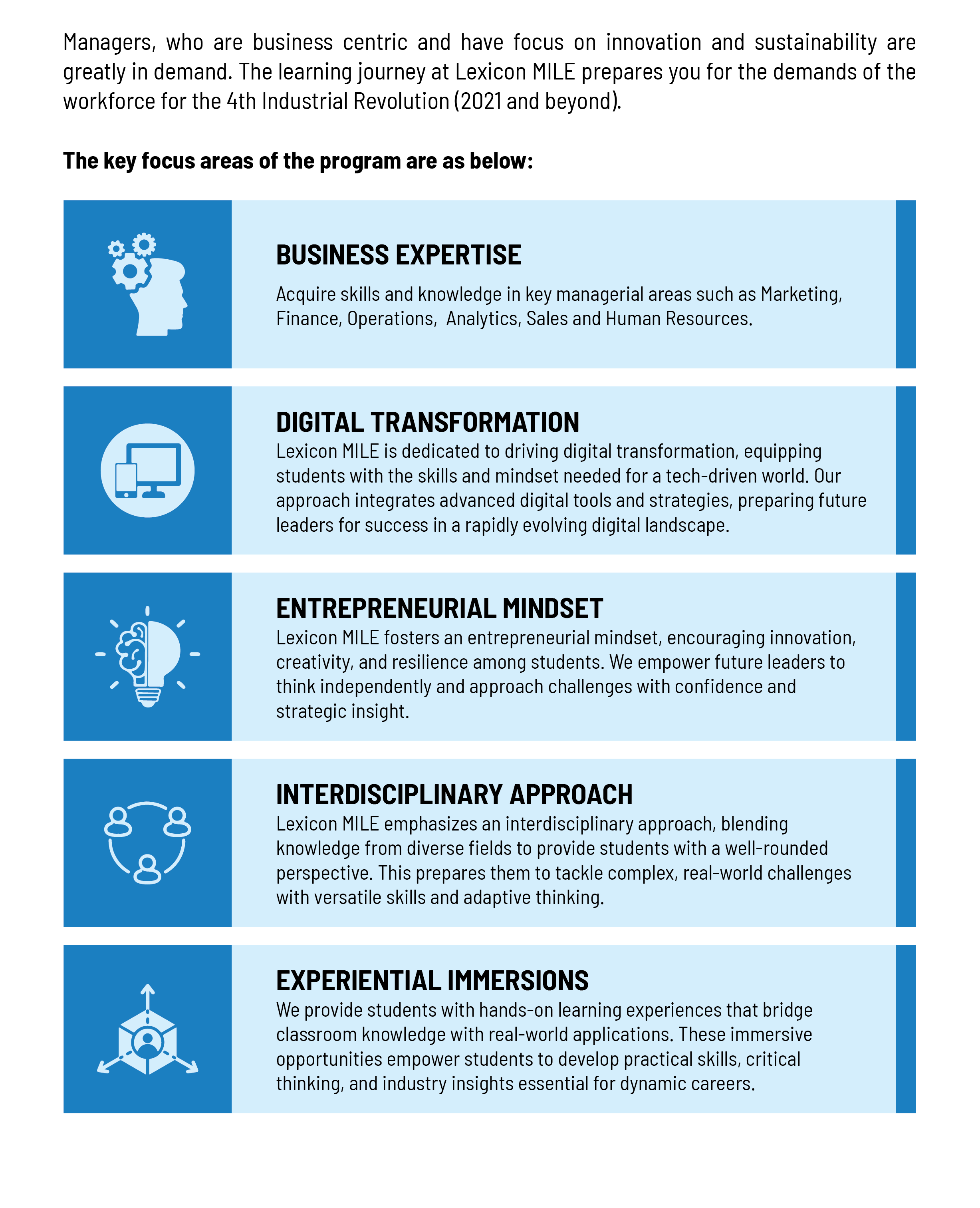 Lexicon MILE Focus Areas