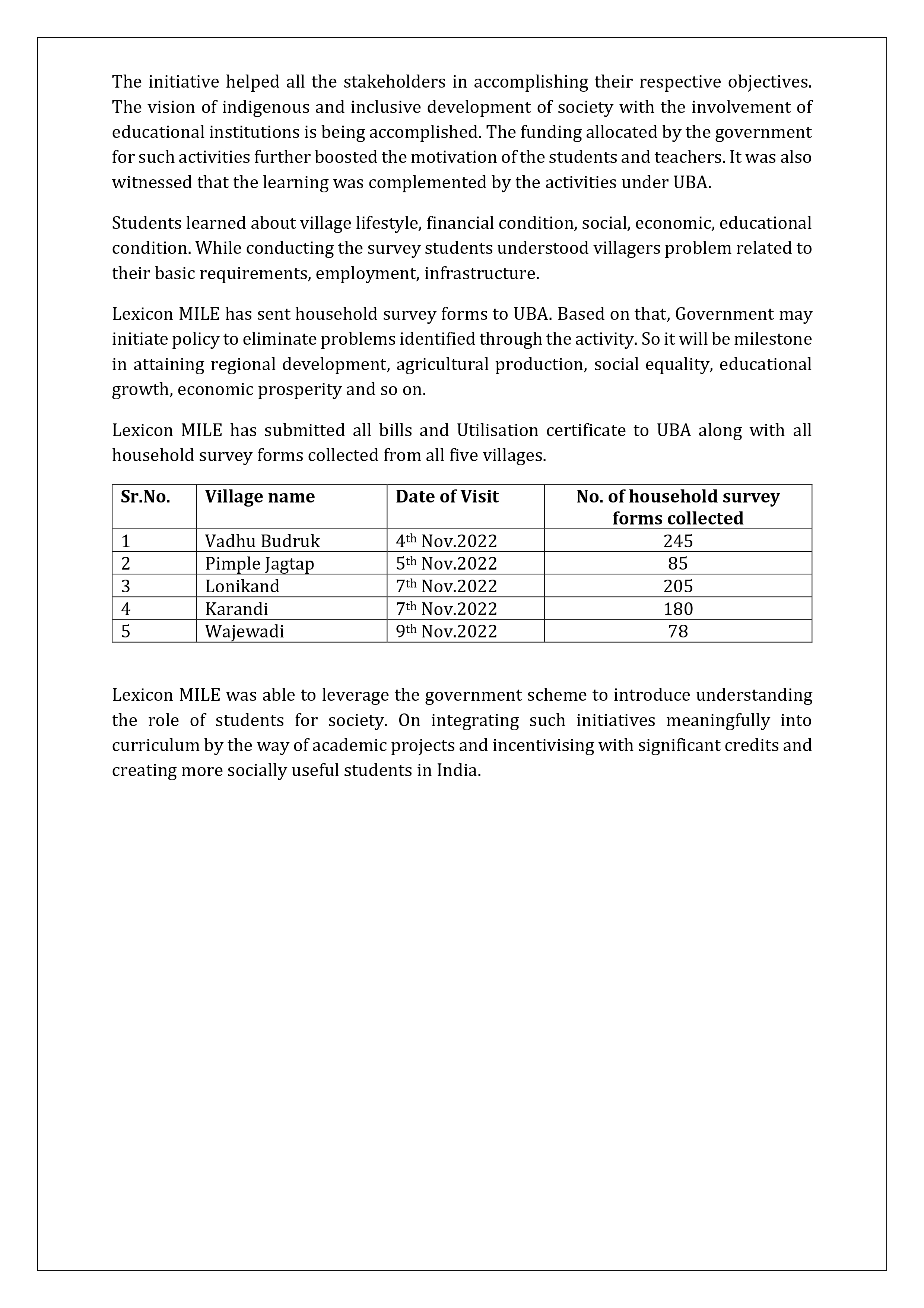 Unnat Bharat Abhiyan at Lexicon MILE Part 14